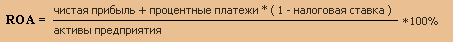 Рентабельность активов предприятия